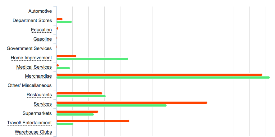 screen shot 2019-01-27 at 2.11.47 pm
